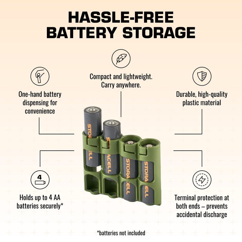Storacell by Powerpax Slimline AA Battery Storage Caddy, Military Green - Holds 4 Batteries (Not Included) - Image 4
